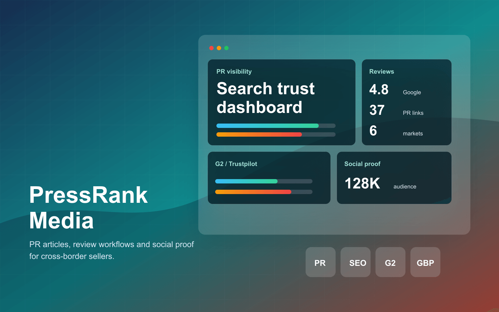 PR media dashboard visual